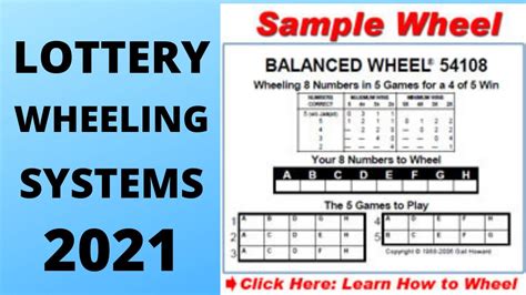 full lottery wheeling system.